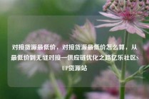 对接货源最低价，对接货源最低价怎么算，从最低价到无缝对接—供应链优化之路亿乐社区SUP货源站