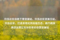 玖伍社区自助下单货源站，玖伍社区货源主站，玖伍社区，打造本地化供应链生态，助力商家高效运营亿乐社区低价自营货源站
