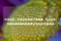玖伍社区，玖伍社区自助下单货源，九五社区，构建和谐家园的新篇章亿乐社区SUP货源站
