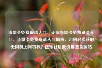 流量卡免费申请入口，无限流量卡免费申请入口，流量卡免费申请入口揭秘，如何轻松获取无限制上网特权？亿乐社区低价自营货源站