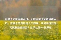 流量卡免费申请入口，无限流量卡免费申请入口，流量卡免费申请入口揭秘，如何快速获取无限制数据服务？亿乐社区SUP货源站