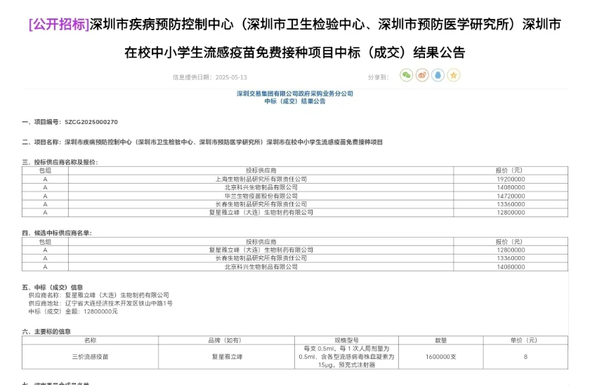 流感疫苗出现八元/支的历史新低价 第1张 流感疫苗出现八元/支的历史新低价 第1张