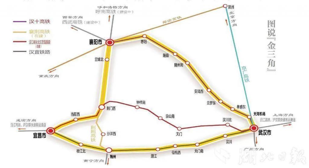 高铁冲刺，谁在“狂飙”？  第7张