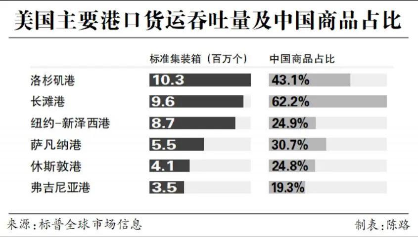 “联合声明发布第一天	，我们的预定量就增长了35%”  第3张