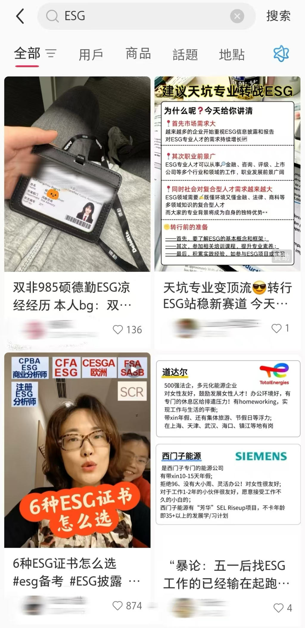 ESG考证虚火：相比证书	，知识结构+实战经验更重要  第2张