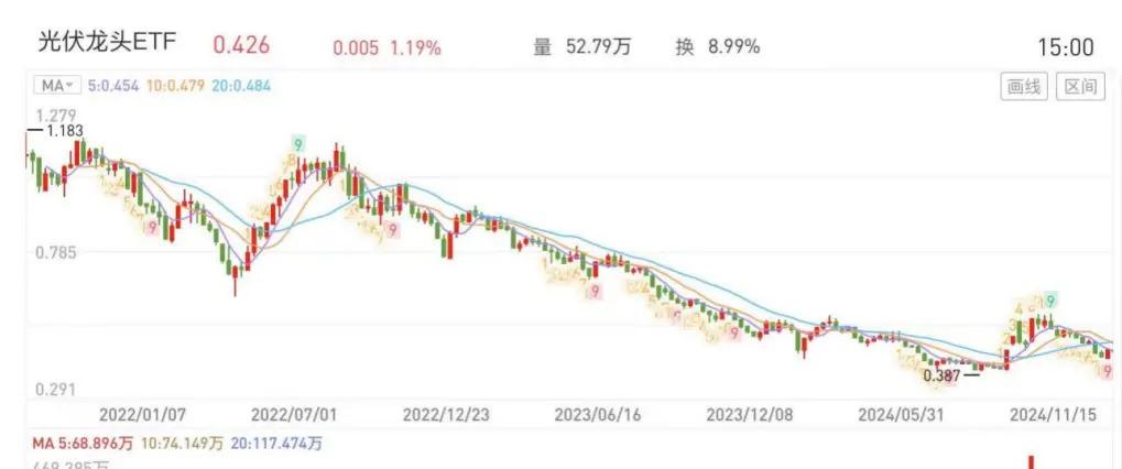 中国外卖出海巴西	，代表“破内卷”新趋势  第5张