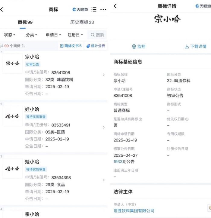 娃哈哈试水自有品牌透露出什么信号? 第3张 娃哈哈试水自有品牌透露出什么信号? 第3张