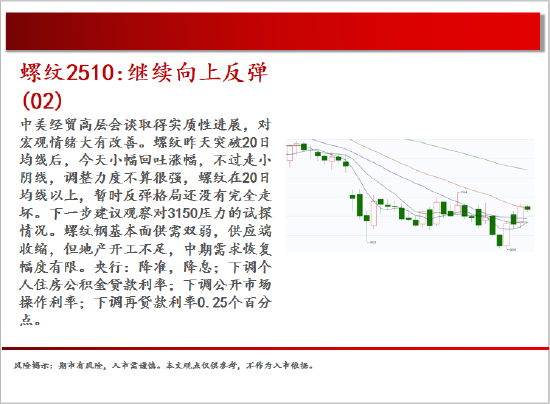 中天期货:棕榈震荡回落 白糖走势不稳  第6张 中天期货:棕榈震荡回落 白糖走势不稳  第6张