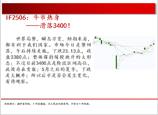 中天期货:棕榈震荡回落 白糖走势不稳  第3张 中天期货:棕榈震荡回落 白糖走势不稳  第3张