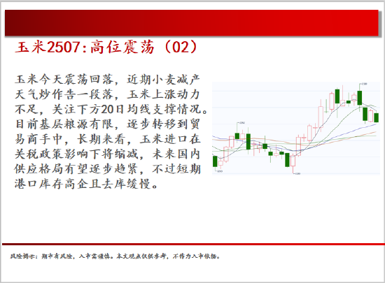 中天期货:棕榈震荡回落 白糖走势不稳  第7张 中天期货:棕榈震荡回落 白糖走势不稳  第7张
