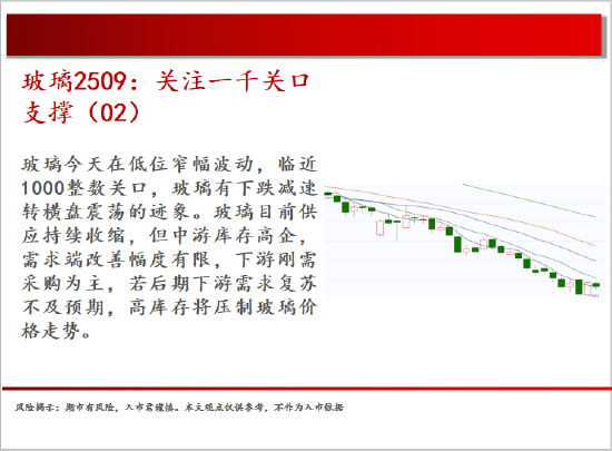 中天期货:棕榈震荡回落 白糖走势不稳  第8张 中天期货:棕榈震荡回落 白糖走势不稳  第8张