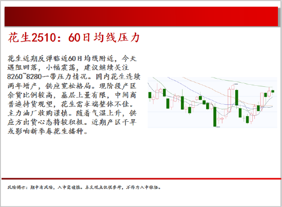 中天期货:棕榈震荡回落 白糖走势不稳  第10张 中天期货:棕榈震荡回落 白糖走势不稳  第10张