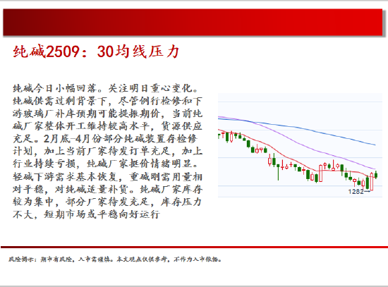 中天期货:棕榈震荡回落 白糖走势不稳  第14张 中天期货:棕榈震荡回落 白糖走势不稳  第14张
