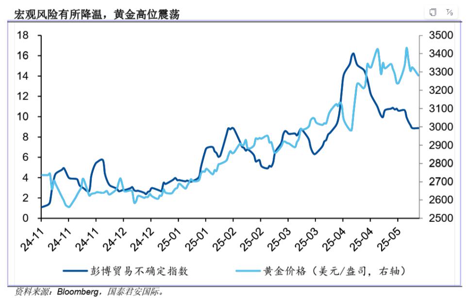 金价踩下“急刹车	”：有人排队抛售有人抄底抢购  第5张
