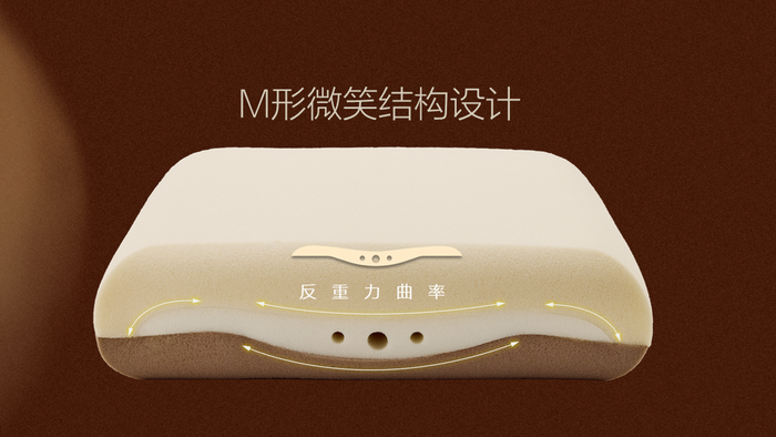 华住20年压箱底技术	，这款枕头凭啥让会员疯狂求链接？  第7张