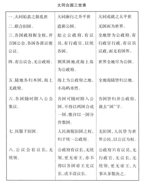 通往国际舞台之路：清政府与万国公会的交往  第10张