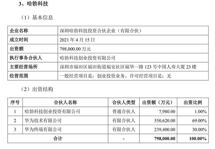 强一股份IPO抽中现场检查：七成收入依赖关联交易，关联采购存疑  第6张