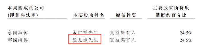 IPO雷达|海伟电子还有多少秘密? 第7张 IPO雷达|海伟电子还有多少秘密? 第7张