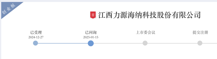 力源海纳IPO抽中现场检查：产能利用率骤降，多个大客户去年业绩大降  第2张