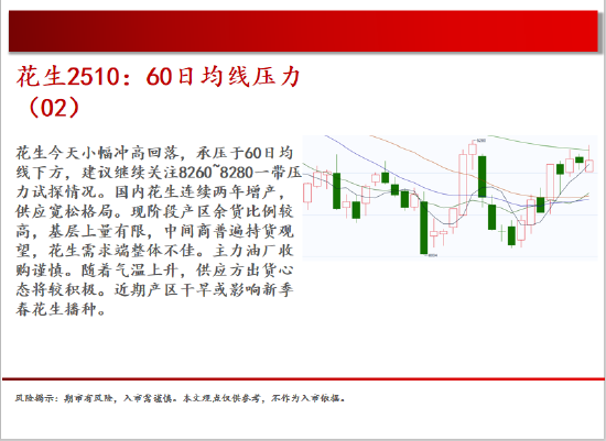 中天期货:商品指数继续震荡回调 尿素持续震荡  第10张 中天期货:商品指数继续震荡回调 尿素持续震荡  第10张