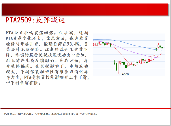 中天期货:商品指数继续震荡回调 尿素持续震荡  第18张 中天期货:商品指数继续震荡回调 尿素持续震荡  第18张