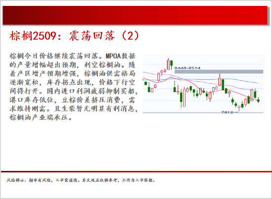 中天期货:商品指数继续震荡回调 尿素持续震荡  第13张 中天期货:商品指数继续震荡回调 尿素持续震荡  第13张