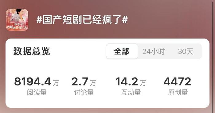 《家里家外》走红、刘晓庆入局，短剧真能精品化吗？  第3张