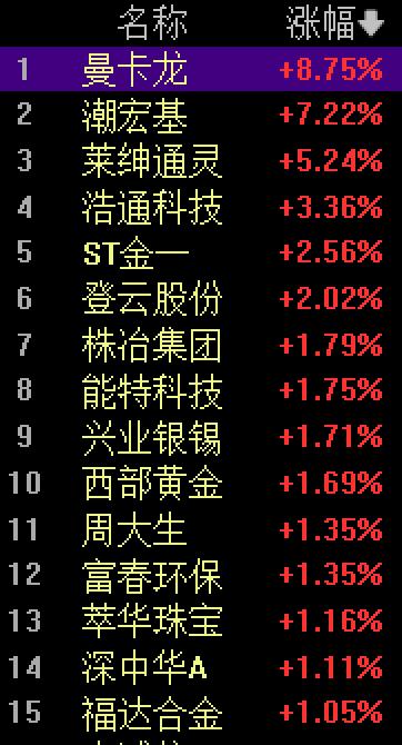 金价跳水！95后姑娘亏掉两个月工资	，投资者“疯狂”抛售  第1张